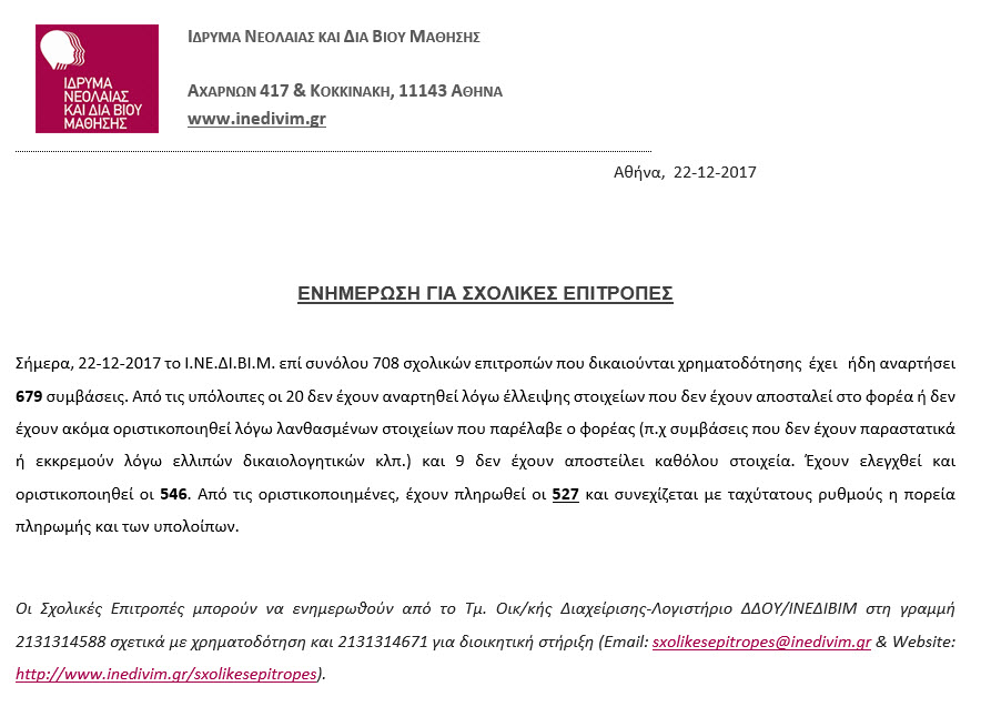 22 inedivimdeftero