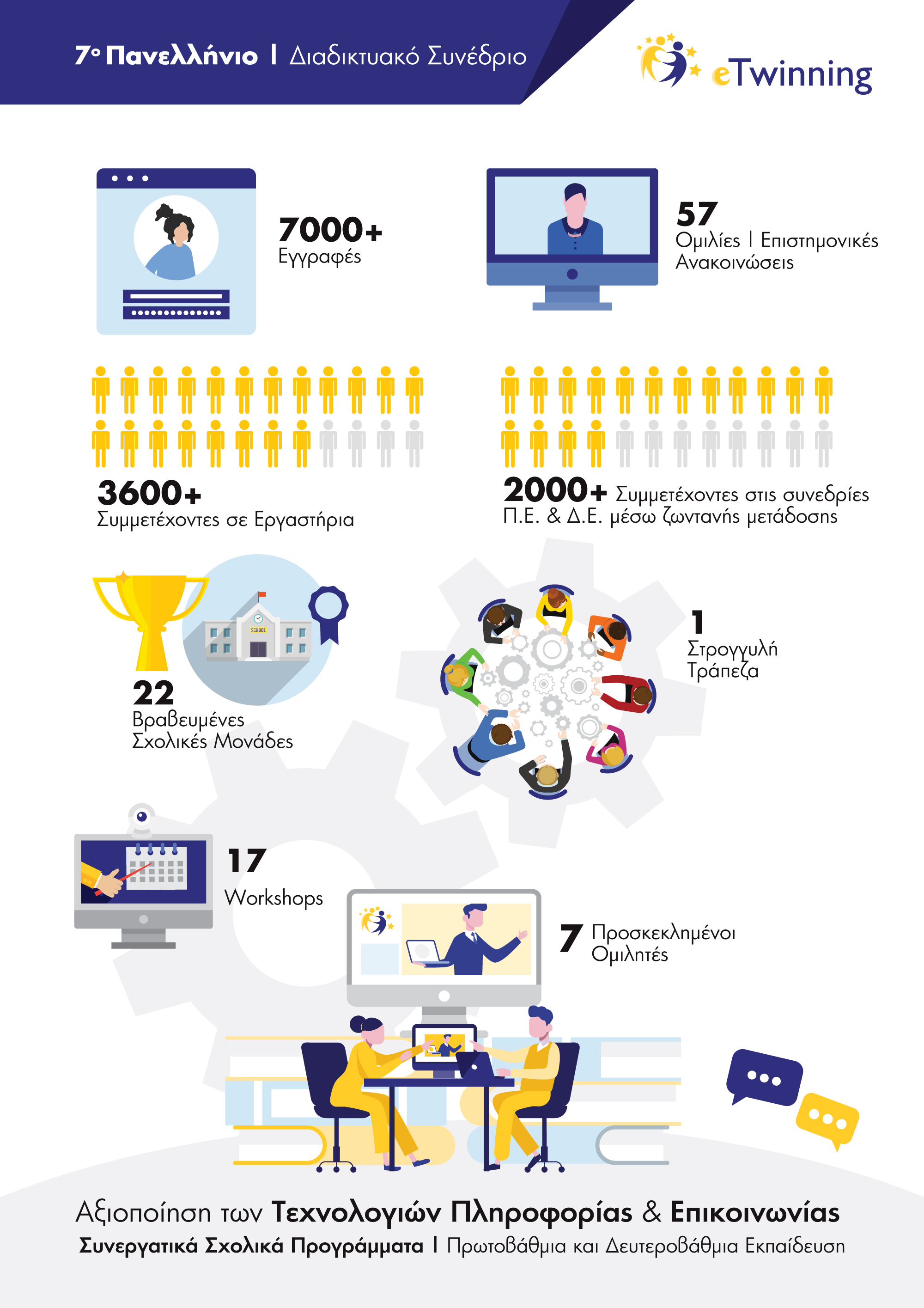 Infographic A4