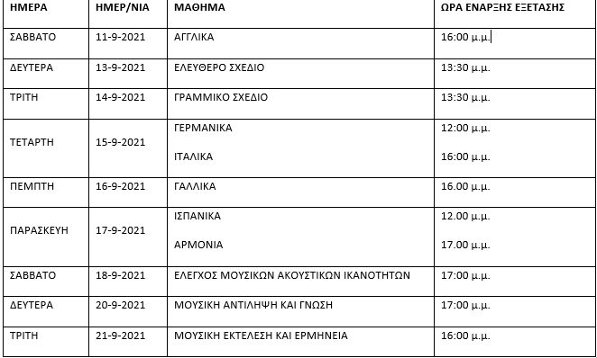pin2