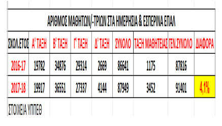 pin5