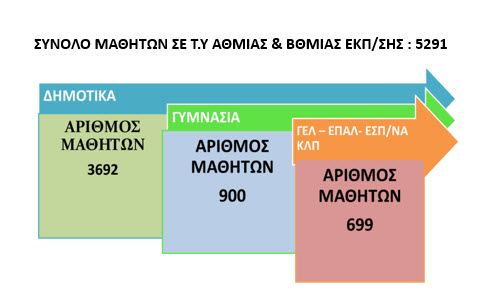 pinak3