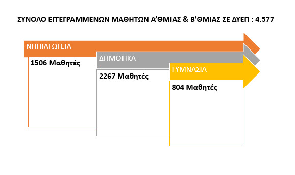 pmp1
