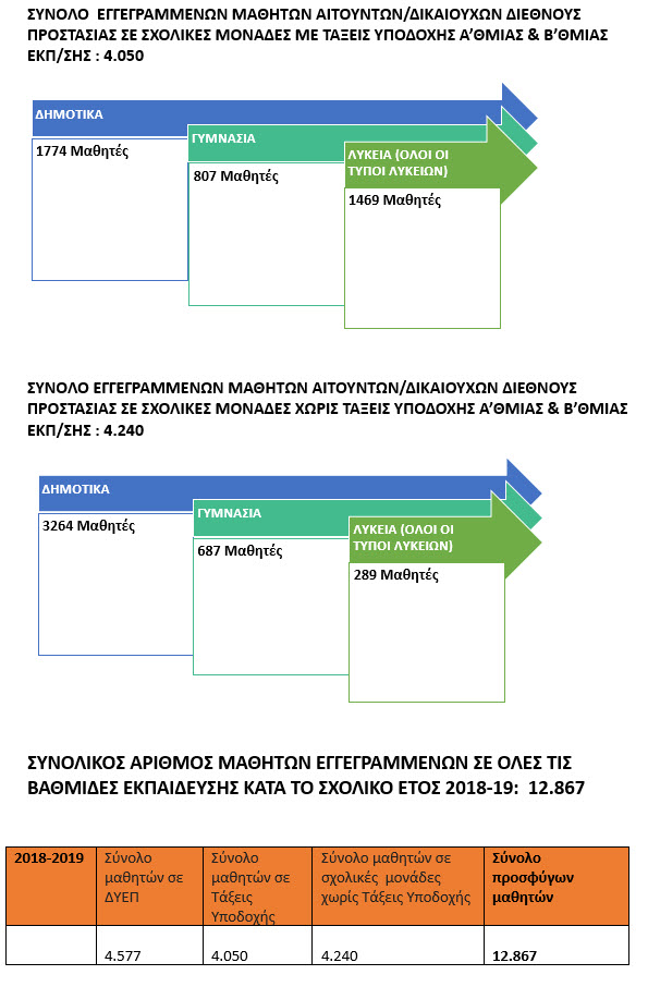 pmp2
