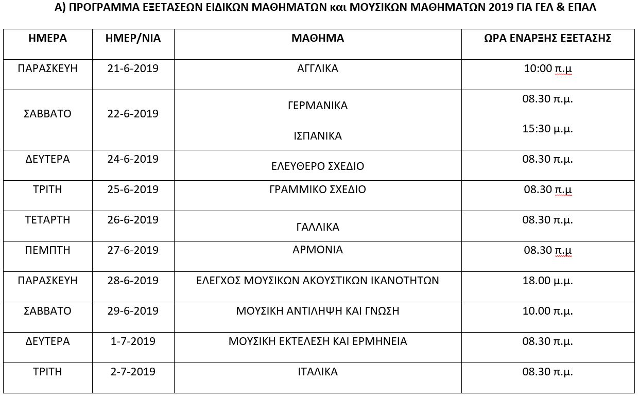 Πίνακας Ειδικά Μαθήματα Πρόγραμμα