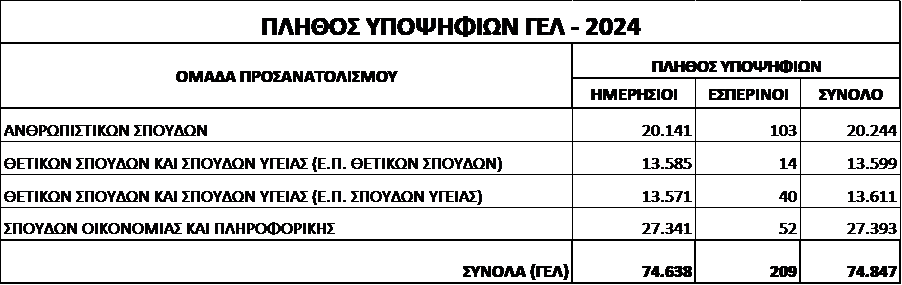 γελ.png